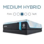 Tempur-Pedic TEMPUR-LuxeBreeze Medium Hybrid 13-Inch Mattress - Image 2