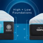 Tempur-Pedic TEMPUR-LuxeBreeze Medium Hybrid 13-Inch Mattress - Image 7