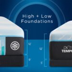 Tempur-Pedic® ProBreeze® 12" Medium Mattress - Advanced 5° Cooling - Image 6