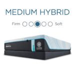 Tempur-Pedic® ProBreeze® 12" Medium Hybrid Mattress - 5° Cooling Support - Image 2