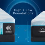 Tempur-Pedic® ProBreeze® 12" Medium Hybrid Mattress - 5° Cooling Support - Image 7