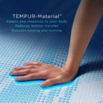Tempur-Pedic® ProBreeze® 12" Medium Hybrid Mattress - 5° Cooling Support - Image 6