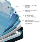 Tempur-Pedic TEMPUR-LuxeBreeze Firm 13-Inch Mattress - Image 3