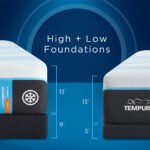 Tempur-Pedic TEMPUR-LuxeBreeze Firm 13-Inch Mattress - Image 6