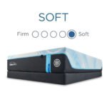 Tempur-Pedic TEMPUR-LuxeBreeze Soft 13-Inch Mattress - Image 2