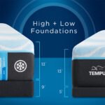 Tempur-Pedic TEMPUR-LuxeBreeze Soft 13-Inch Mattress - Image 6