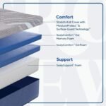 Sixth & Park Medium Foam 12" Mattress - Image 4