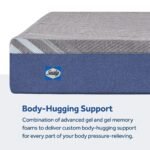 Sixth & Park Medium Foam 12" Mattress - Image 6
