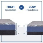 Sixth & Park Medium Foam 12" Mattress - Image 8