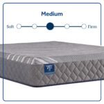 Sixth & Park Medium Hybrid 12" Mattress - Image 2