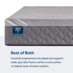 Sixth & Park Medium Hybrid 12" Mattress - Image 6