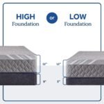 Sixth & Park Medium Hybrid 12" Mattress - Image 8