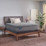 Sixth & Park Soft Euro Pillow Top 14" Mattress - Image 5