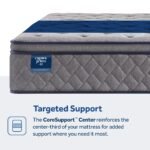Sixth & Park Soft Euro Pillow Top 14" Mattress - Image 6