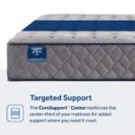 Sixth & Park Soft Tight Top 12.5" Mattress - Image 6