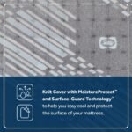 Sixth & Park Soft Tight Top 12.5" Mattress - Image 7
