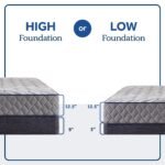 Sixth & Park Soft Tight Top 12.5" Mattress - Image 8