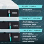 Tempur-Pedic® Adapt® Medium Hybrid 11" Mattress - Image 10