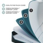 Tempur-Pedic Adapt Medium 11" Mattress - Image 3