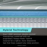 Tempur-Pedic LuxeAdapt Medium Hybrid 13" Mattress - Image 11