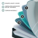 Tempur-Pedic ProAdapt Medium 12" Mattress - Image 3