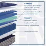 Eighth & Park Medium Tight Top 14.5" Mattress - Image 4