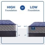 Eighth & Park Medium Tight Top 14.5" Mattress - Image 8