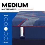 Sealy Posturepedic Elite Hybrid Albany II 13" Medium Mattress - Image 2