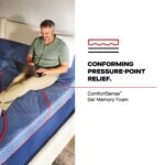Sealy Posturepedic Elite Hybrid High Point II 14" Firm Mattress - Image 6