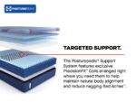 Sealy Posturepedic Elite Hybrid High Point II 14" Firm Mattress - Image 13