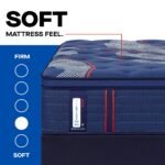 Sealy Posturepedic Elite Spring Albany II 15" Soft Euro Pillowtop Mattress - Image 2