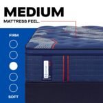 Sealy Posturepedic Elite Spring Brenham II 16" Medium Euro Pillowtop Mattress - Image 9