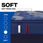 Sealy Posturepedic Elite Spring Brenham II 16" Soft Euro Pillowtop Mattress - Image 9