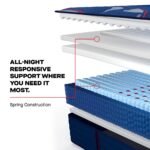 Sealy Posturepedic Elite Spring Brenham II 14" Ultra Firm Tight Top Mattress - Image 8