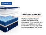 Sealy Posturepedic Elite Spring Brenham II 14" Ultra Firm Tight Top Mattress - Image 13