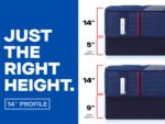Sealy Posturepedic Elite Spring Brenham II 14" Ultra Firm Tight Top Mattress - Image 14