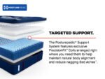 Sealy Posturepedic Elite Spring Albany II 15" Soft Euro Pillowtop Mattress - Image 12