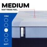 Sealy Posturepedic Plus Paterson II 13" Medium Hybrid Tight Top Mattress - Image 2