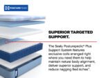 Sealy Posturepedic Plus Paterson II 13" Medium Hybrid Tight Top Mattress - Image 14