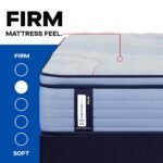 Sealy Posturepedic Plus Spring Paterson II 15" Firm Euro Pillowtop Mattress - Image 2