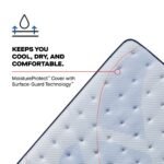 Sealy Posturepedic Plus Spring Paterson II 15" Firm Euro Pillowtop Mattress - Image 7