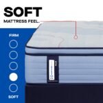 Sealy Posturepedic Plus Spring Paterson II 15" Soft Euro Pillowtop Mattress - Image 2