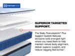Sealy Posturepedic Plus Spring Paterson II 13" Ultra Firm Tight Top Mattress - Image 12