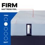Sealy Posturepedic Medina II 12" Firm Hybrid Mattress - Image 2