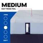 Sealy Posturepedic Medina II 12" Medium Hybrid Mattress - Image 2