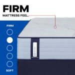 Sealy Posturepedic Spring Medina II 13" Firm Tight Top Mattress - Image 2