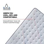 Sealy Posturepedic Spring Medina II 13" Firm Tight Top Mattress - Image 7