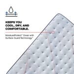 Sealy Posturepedic Spring Medina II 14" Medium Euro Pillowtop Mattress - Image 7