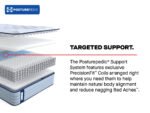 Sealy Posturepedic Spring Medina II 13" Medium Tight Top Mattress - Image 12