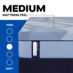 Sealy Posturepedic Pro Hybrid Dupont II 13" Medium Tight Top Mattress - Image 9